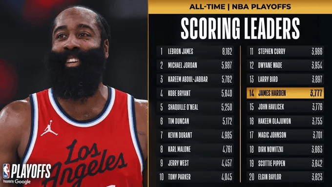 世俱杯时间-掘金队豪取连胜，排名逐渐攀升的简单介绍