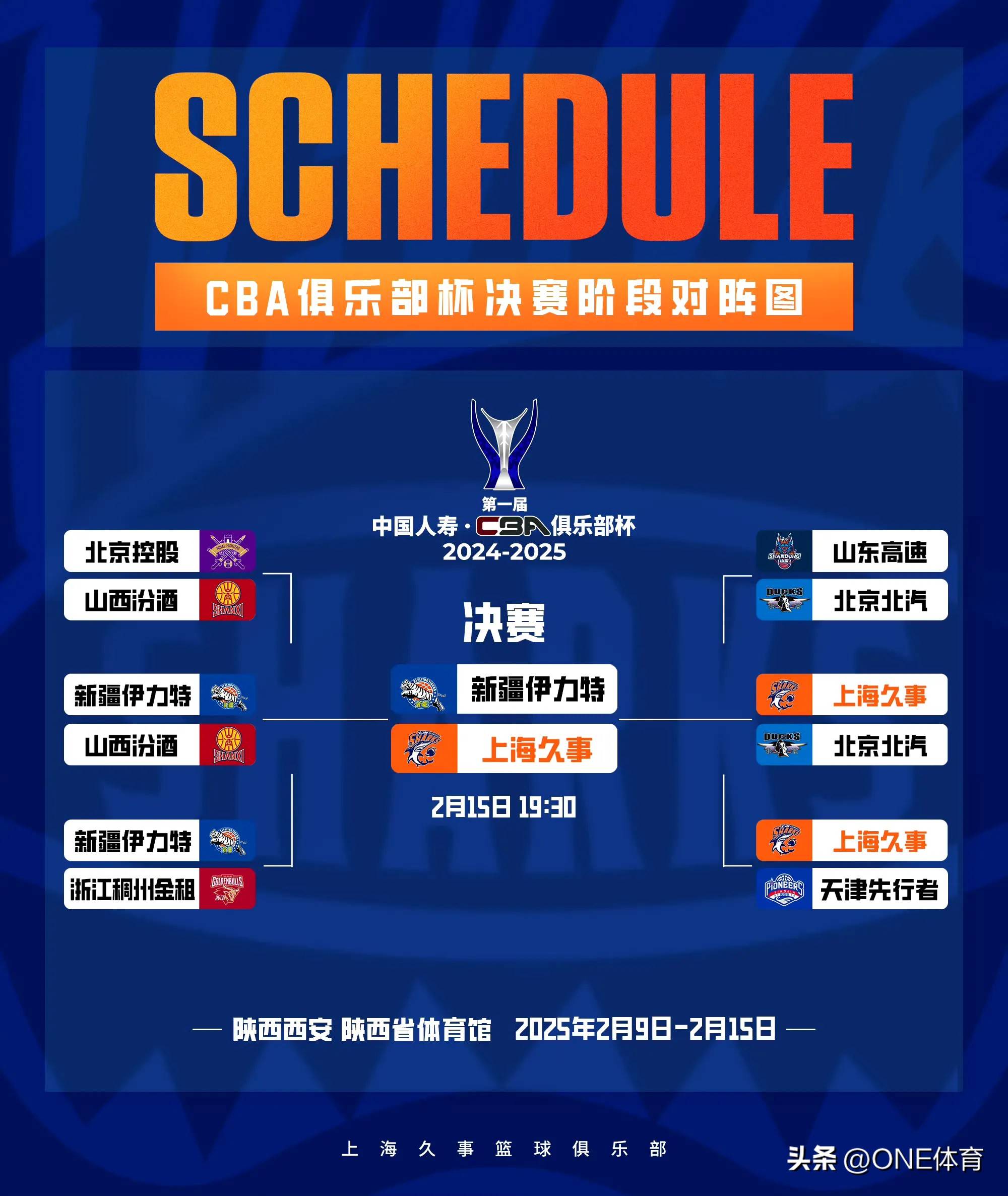 世俱杯分组-创造历史记录，球队再次晋级