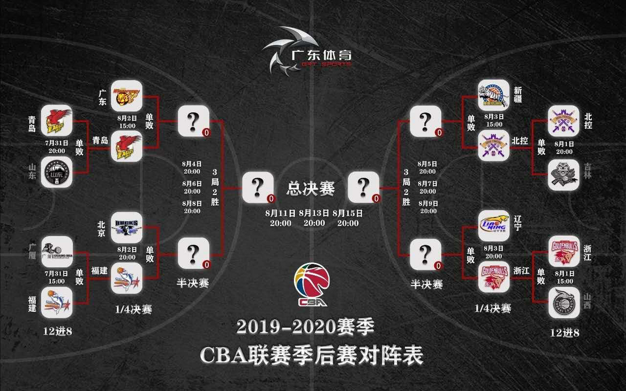 世俱杯冠军-黄金时刻到来！球队力争晋级下一轮的简单介绍