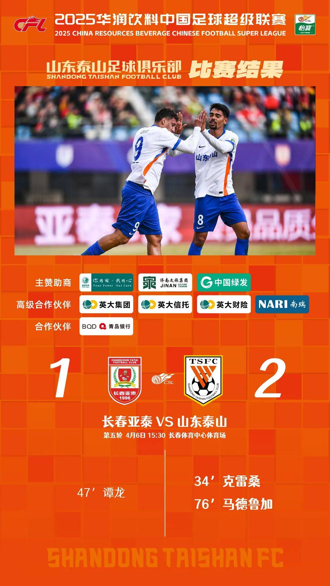 世俱杯改制-包含广东华南虎客场战平长春亚泰，表现稳定的词条