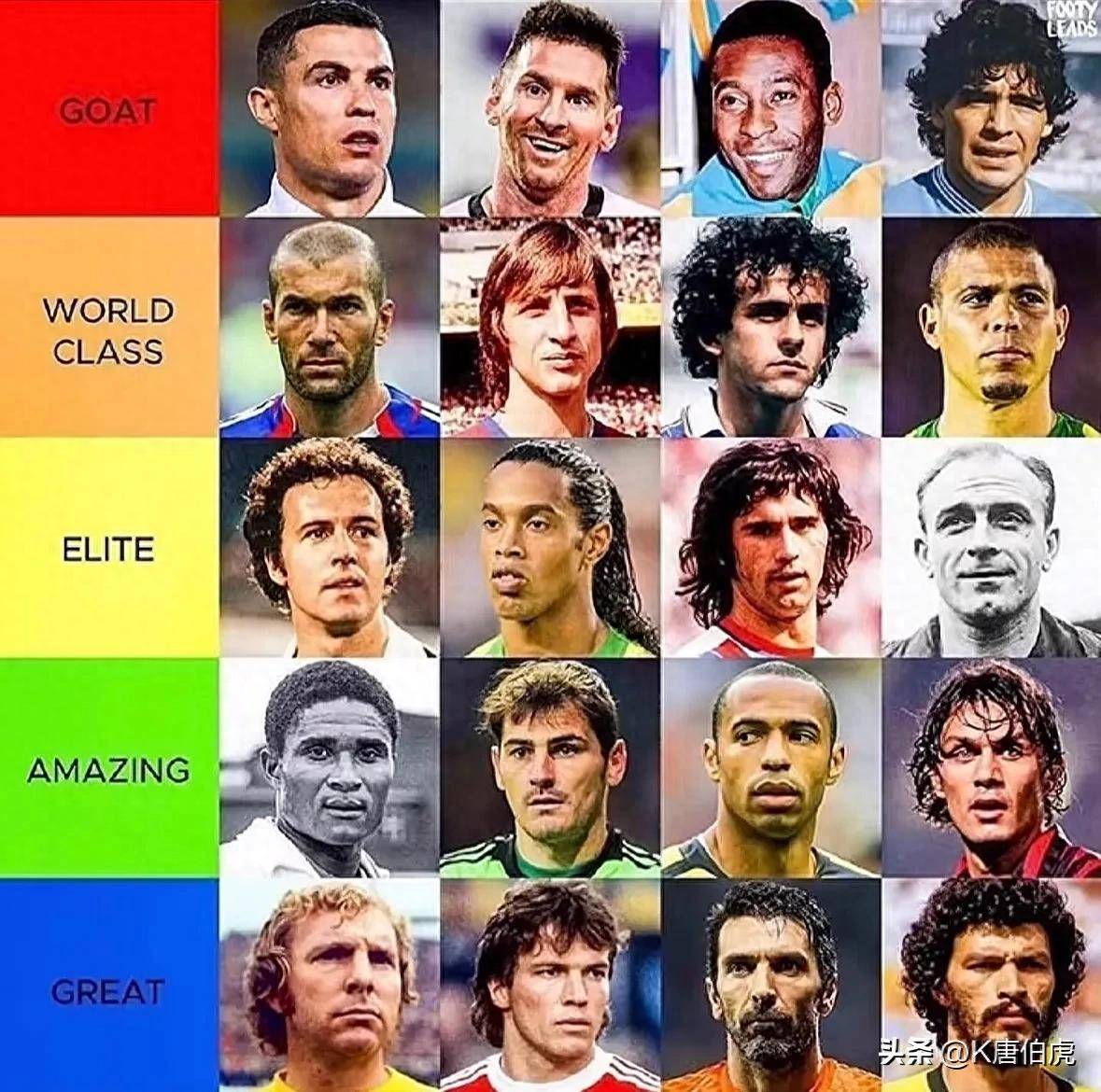 世俱杯改制-杰出球员崭露头角，成为比赛焦点