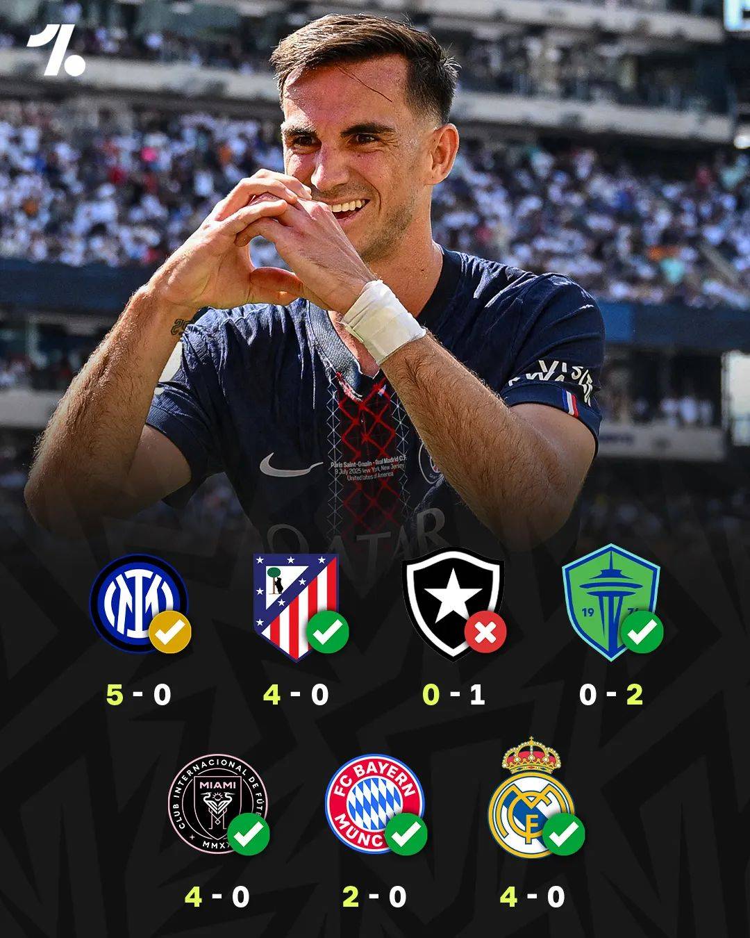 世俱杯-皇马豪取客场胜利，晋级之路风云再起