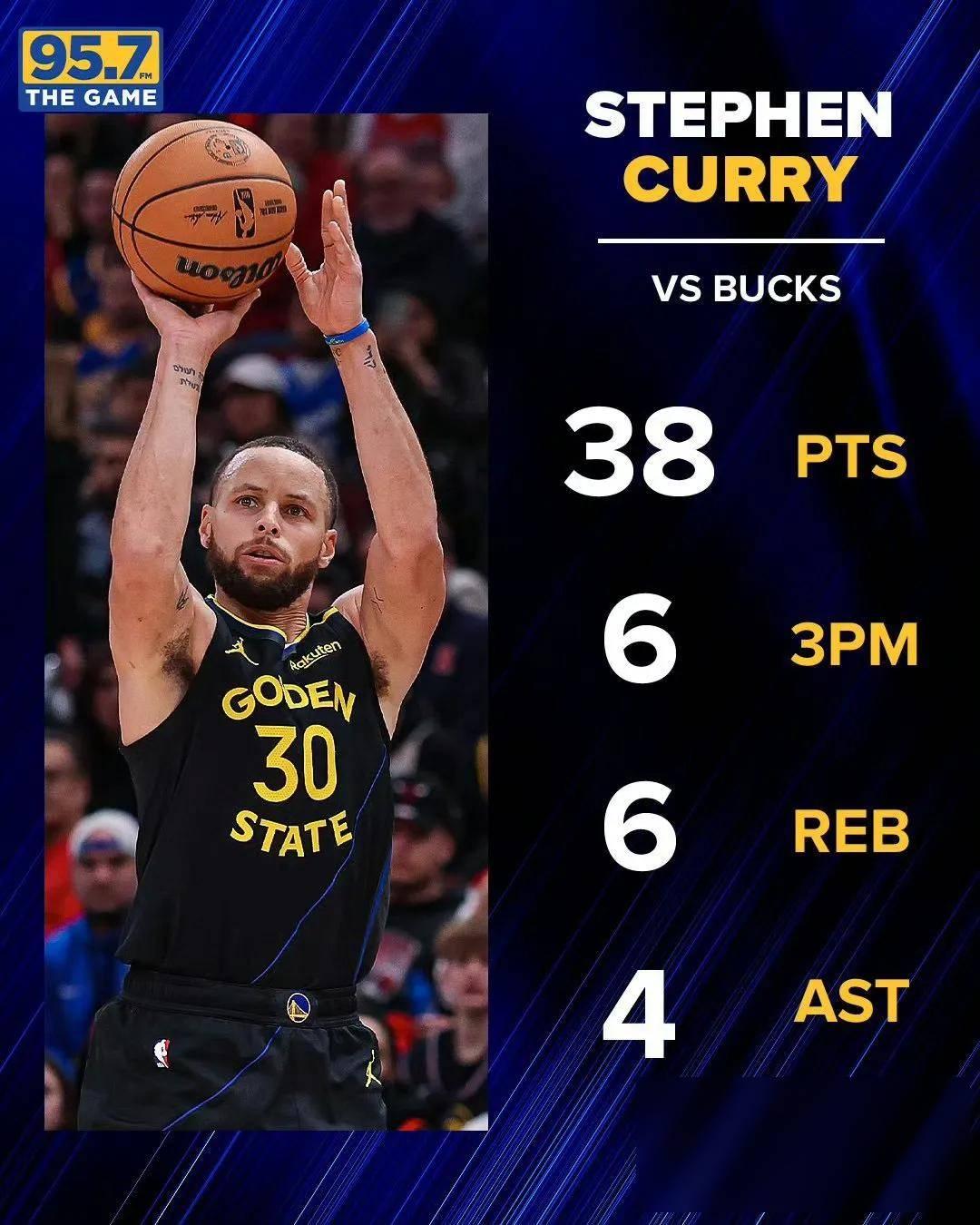 史无前例！球员在比赛中创下惊人纪录