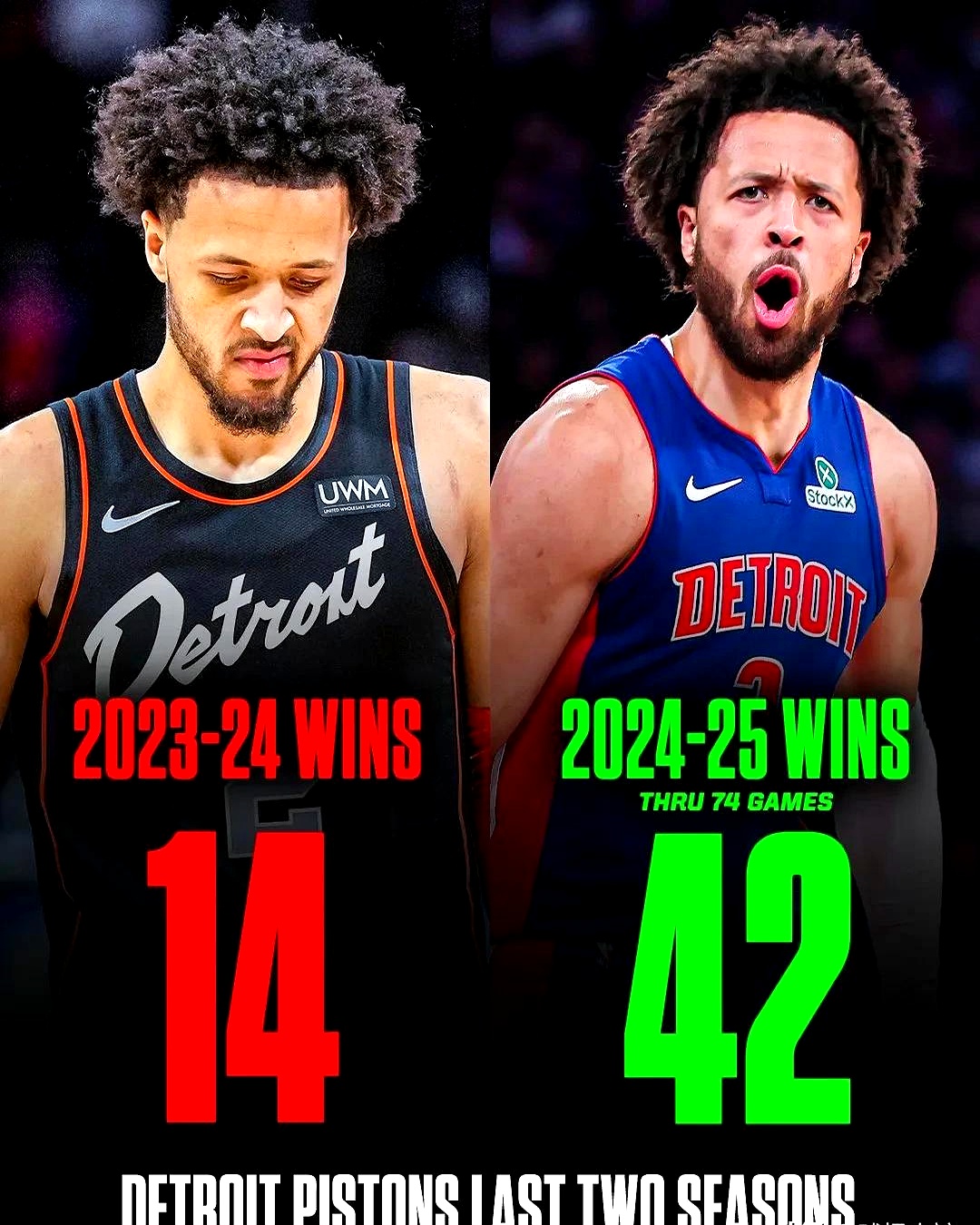 关于活塞队新援入账表现出色，球队整体水平提升的信息