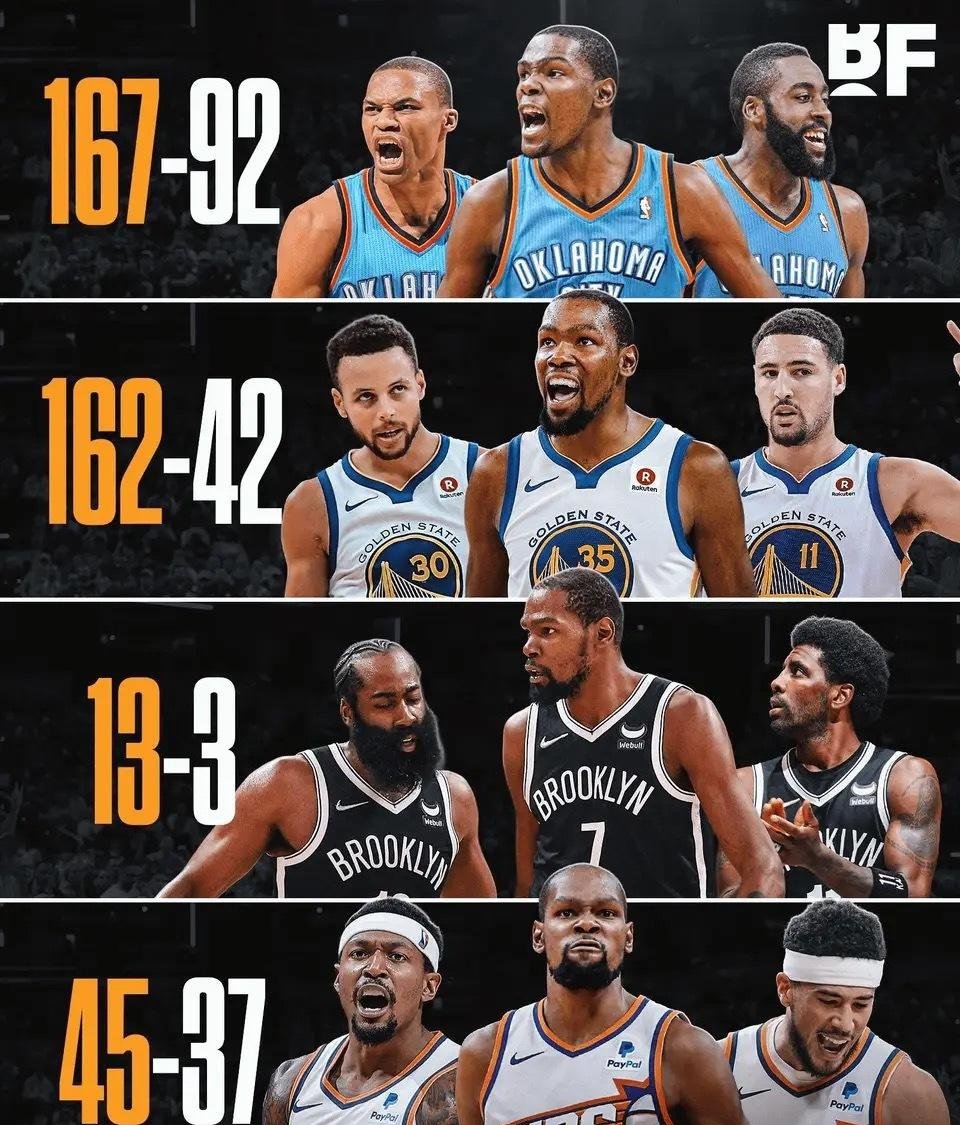 世俱杯直播-篮网队五虎上阵，杜兰特复出望眼欲穿