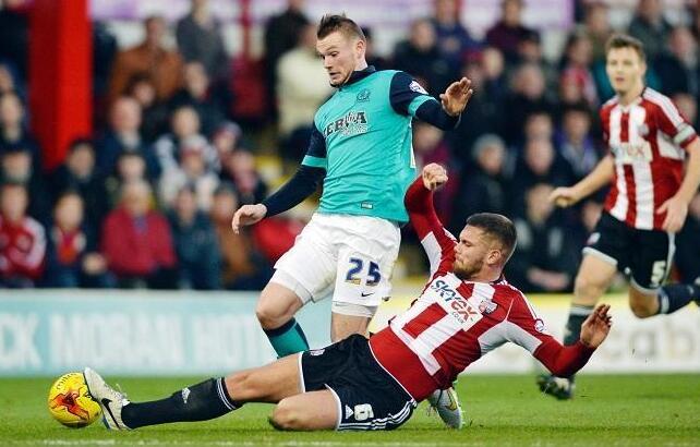 世俱杯时间-沃特福德遭遇逆转，布城防线失守传送入