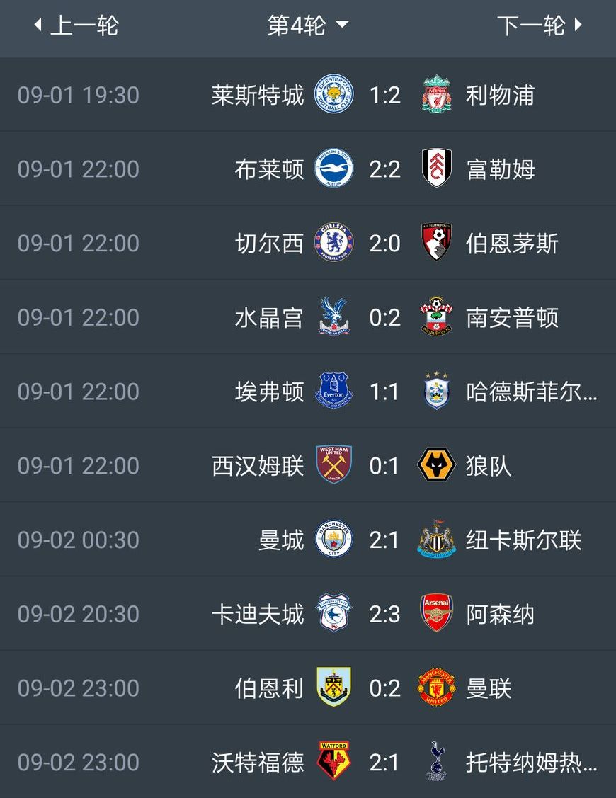 曼城-轻取卡迪夫城，领跑积分榜